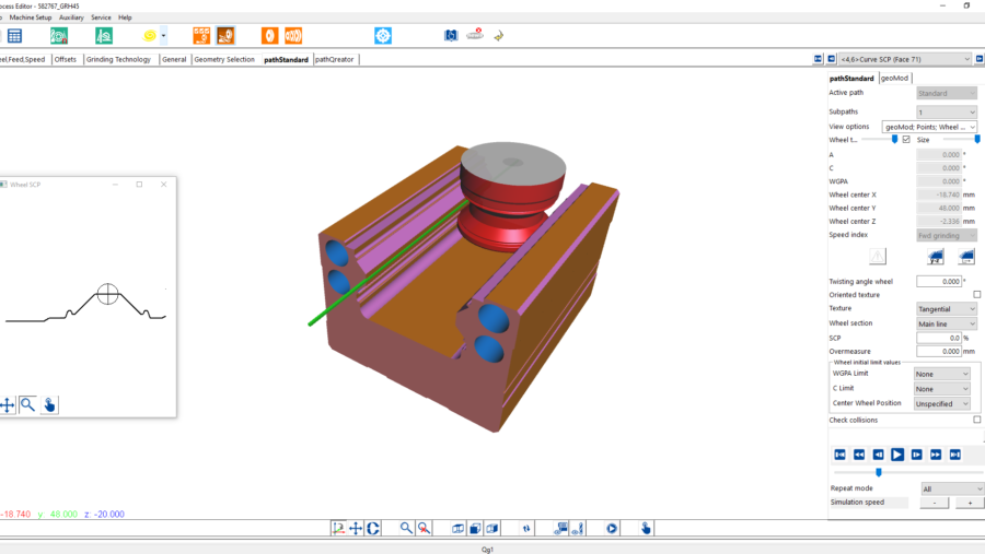 Profiling process simulation by Qg1