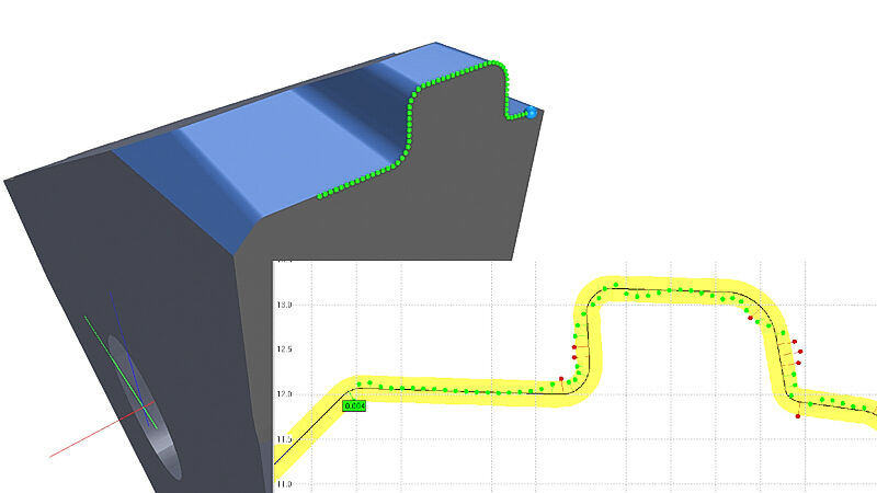 New in Qg1 high precision laser profile measurement and automatic offset compensation