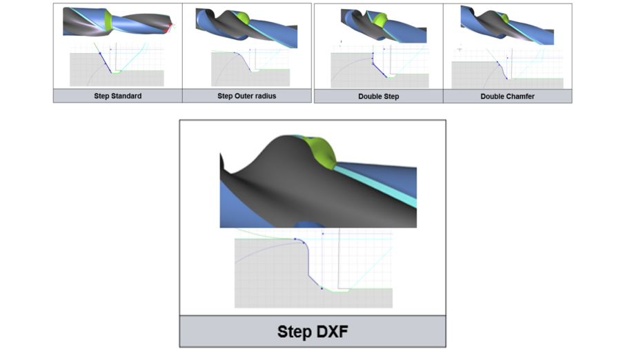 Step drills