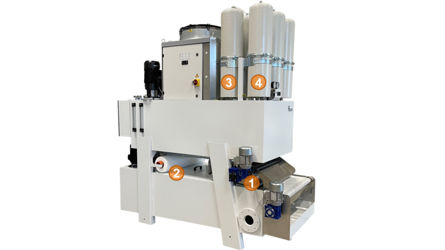 4-Stufen-Filtrierung des Vasca NGV900: 1) Magnetabscheider 2) Bandfilter 3) Patronenfilter grob 4) Patronenfilter fein