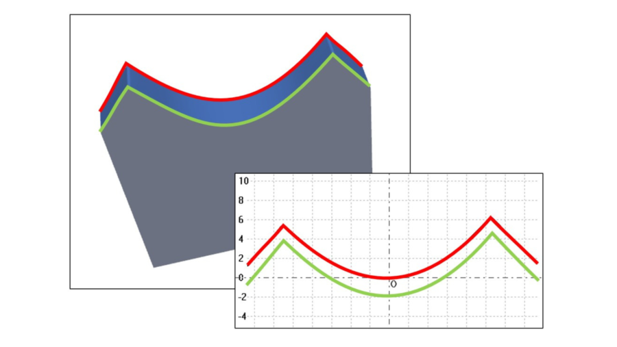 Woodworking Inserts A09, defined by double layer DXF (rear and front edge)