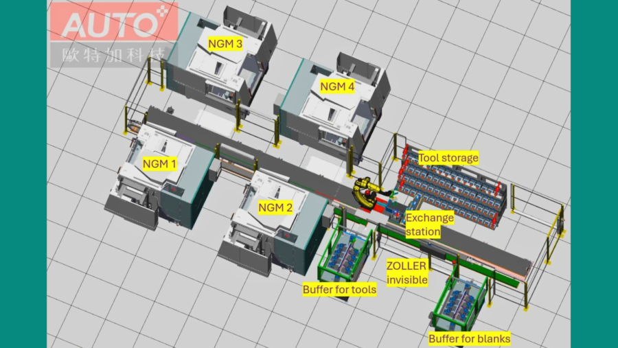 Agencement de la ligne de production automatisée